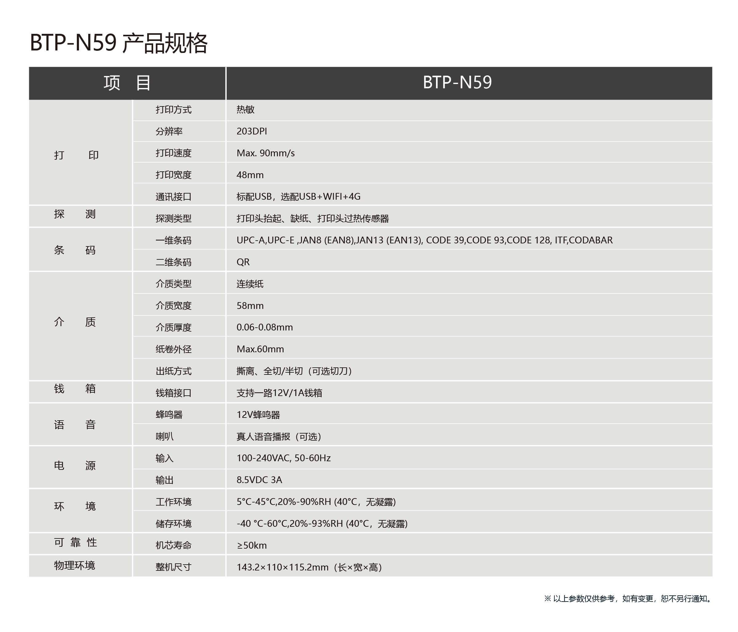 BTP-N59云打印产品彩页20211103-01.jpg