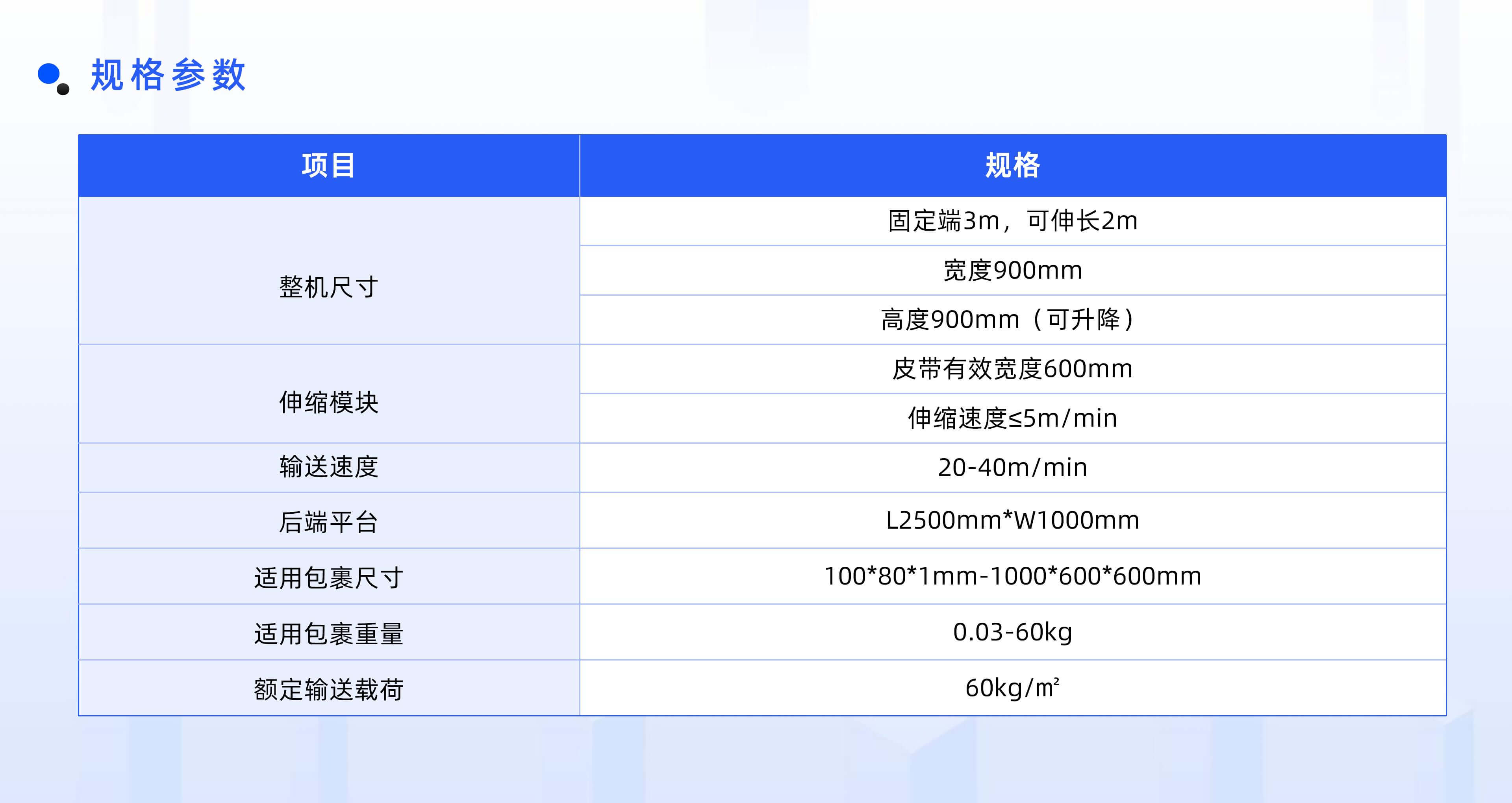 新北洋官网物流自动化产品线板块规划布局 (2)_06.jpg