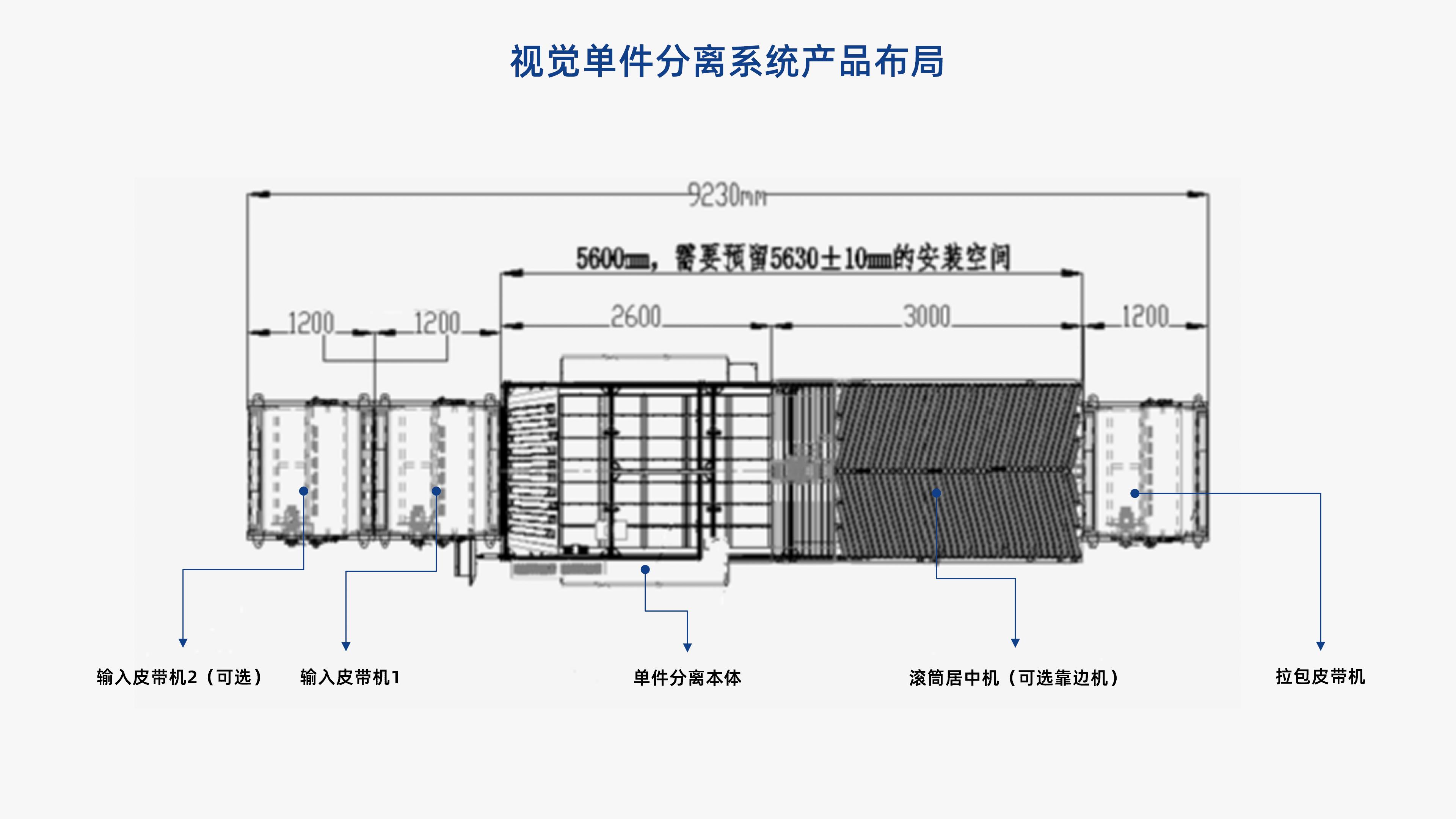 新北洋视觉单件分离产品介绍 李茜_06.jpg