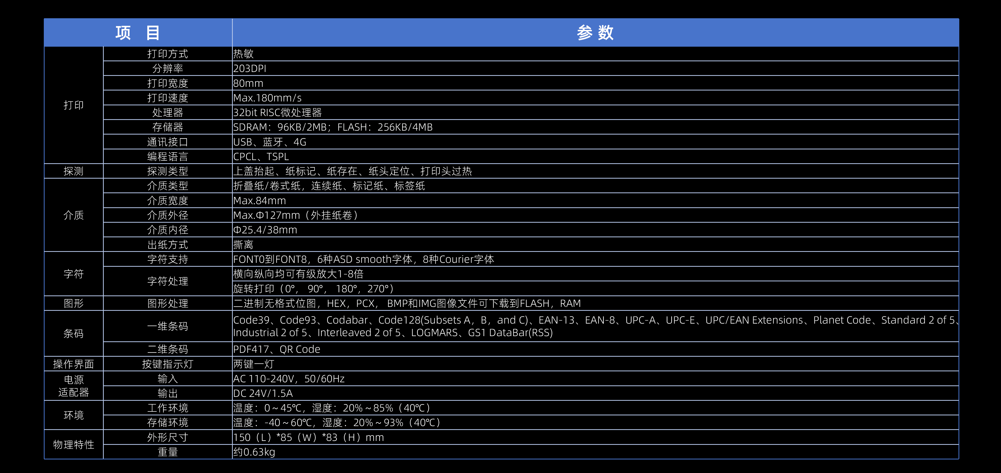 L630 PPT_12.png